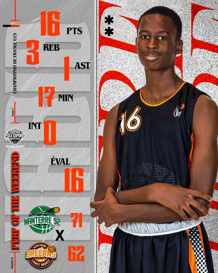 Performance du week-end pour nos espoirs franciliens – 4 & 5 avril